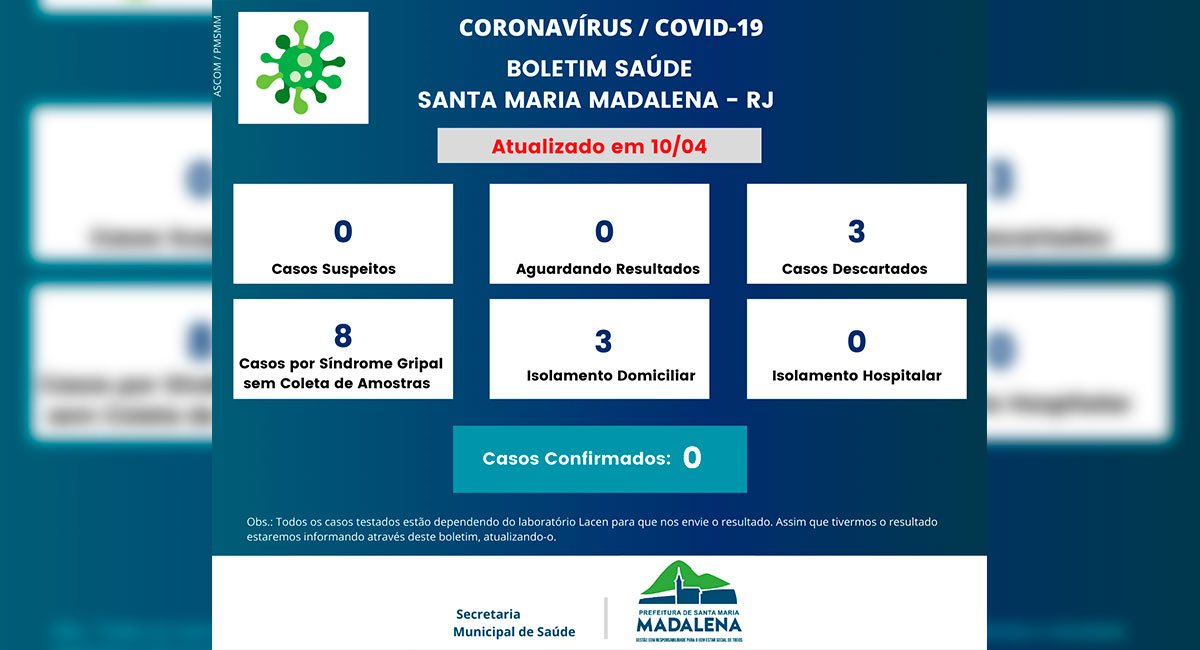 Boletim Oficial sobre o Coronavírus (COVID-19) atualizado em 10 de abril