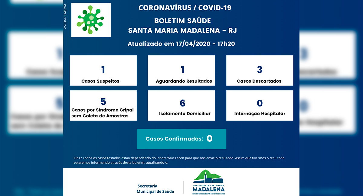 Boletim Oficial sobre o Coronavírus (COVID-19) atualizado em 17 de abril