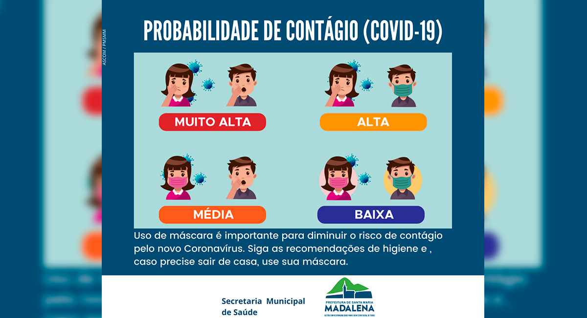 CORONAVÍRUS: PRECISA SAIR DE CASA? USE MÁSCARA!
