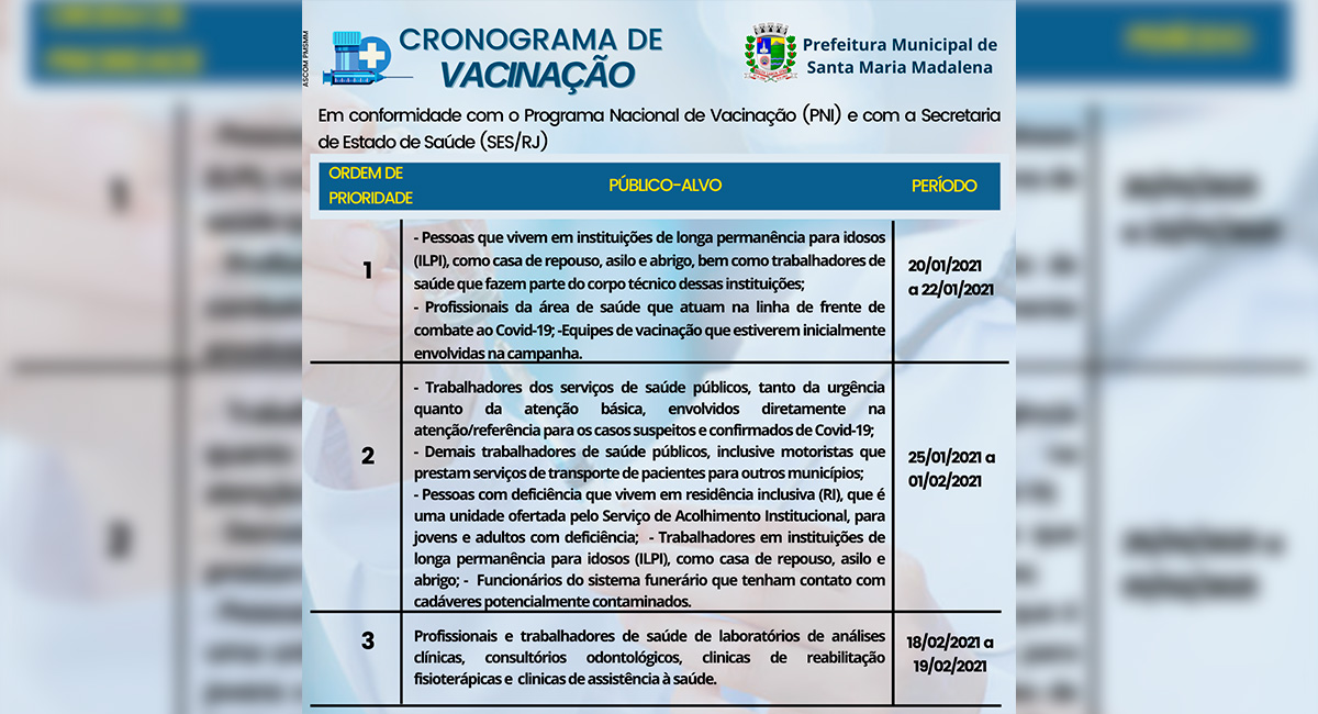 Atualização do cronograma municipal de vacinação contra a Covid-19