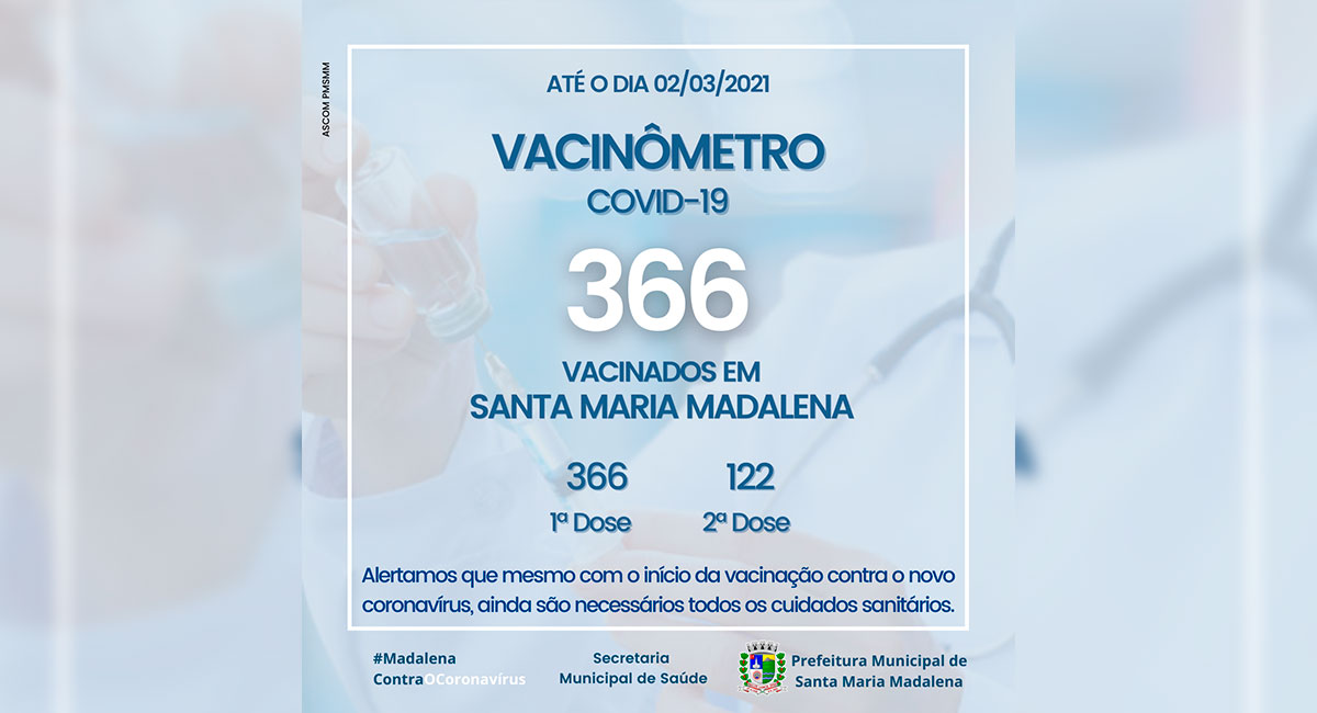 Vacinômetro - Atualizado em 02/03/21