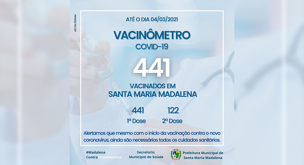 Vacinômetro - Atualizado em 04/03/21
