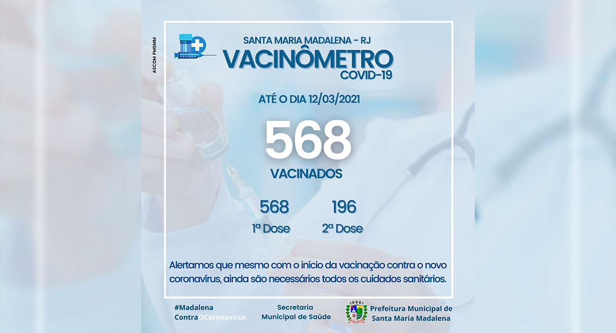 Vacinômetro - Atualizado em 12/03/21
