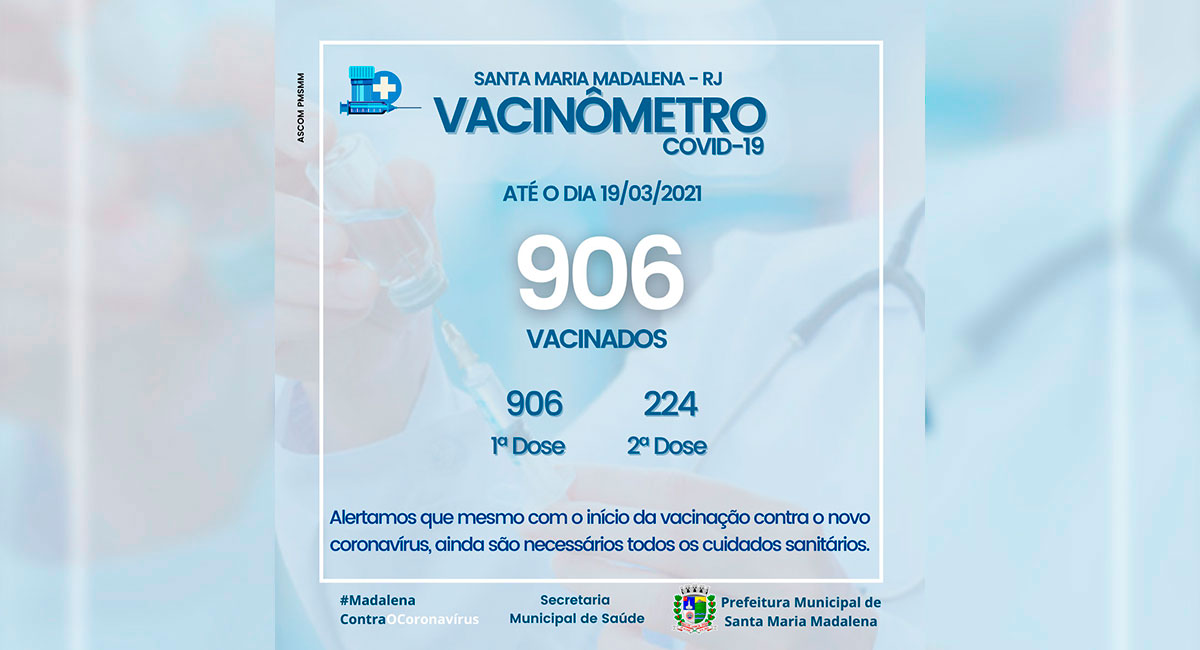 Vacinômetro – Atualizado em 22/03/21