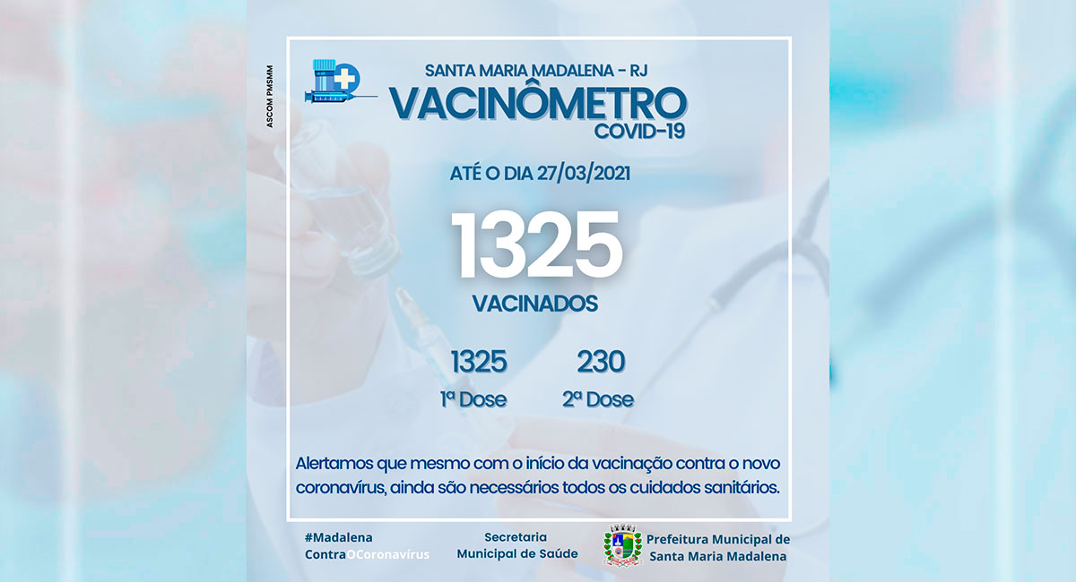 Vacinômetro – Atualizado em 27/03/21