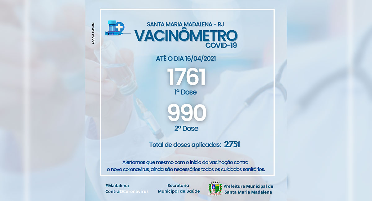 Vacinômetro – Atualizado em 16/04/21