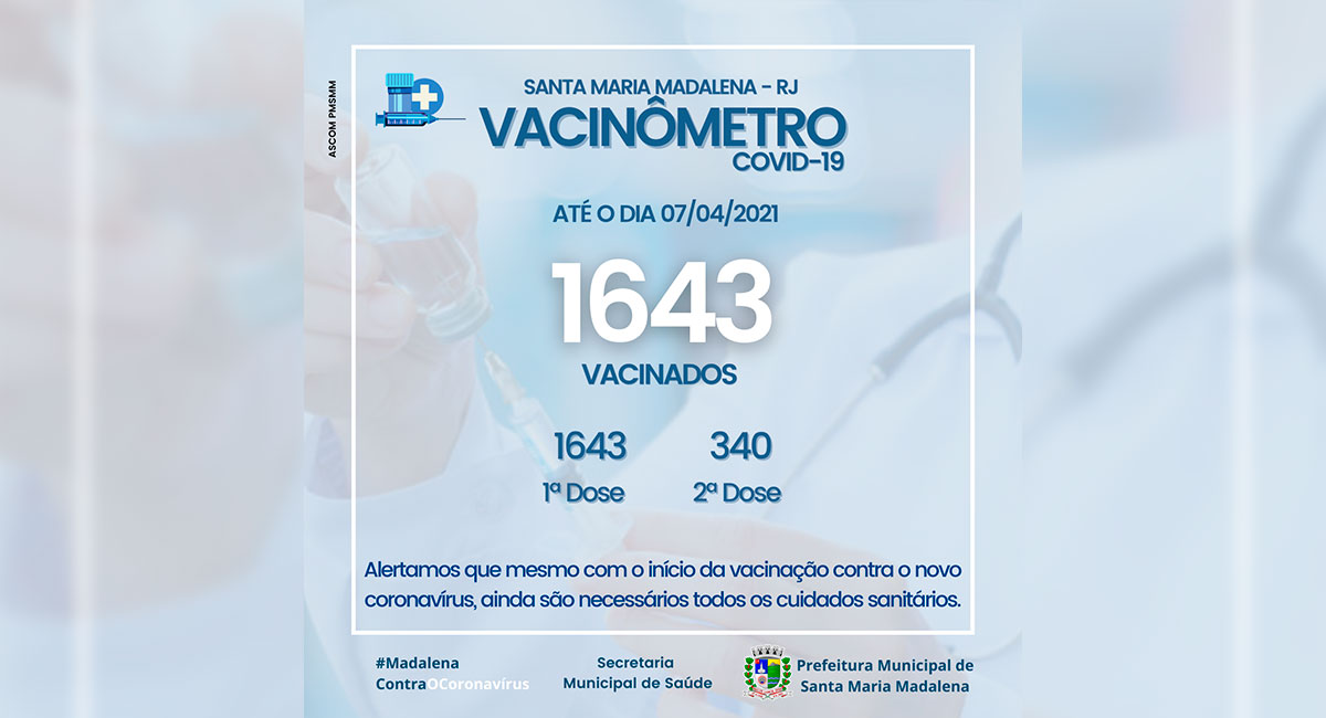 Vacinômetro – Atualizado em 07/04/21