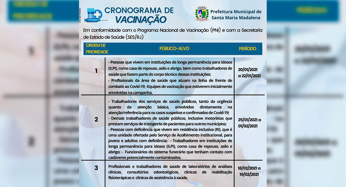 Retificação do cronograma municipal de vacinação contra a Covid-19