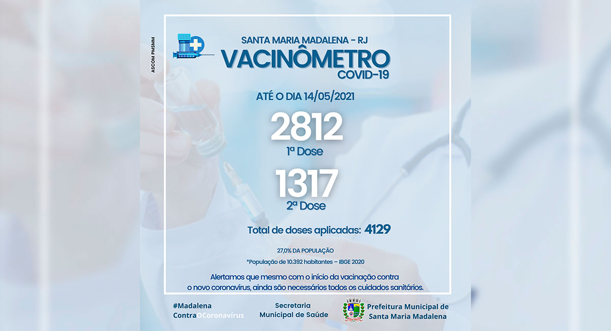 Vacinômetro – Atualizado em 14/05/21