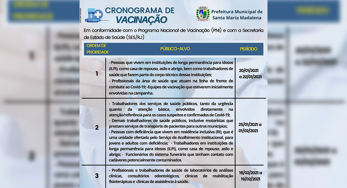 Atualização do cronograma municipal de vacinação contra a Covid-19