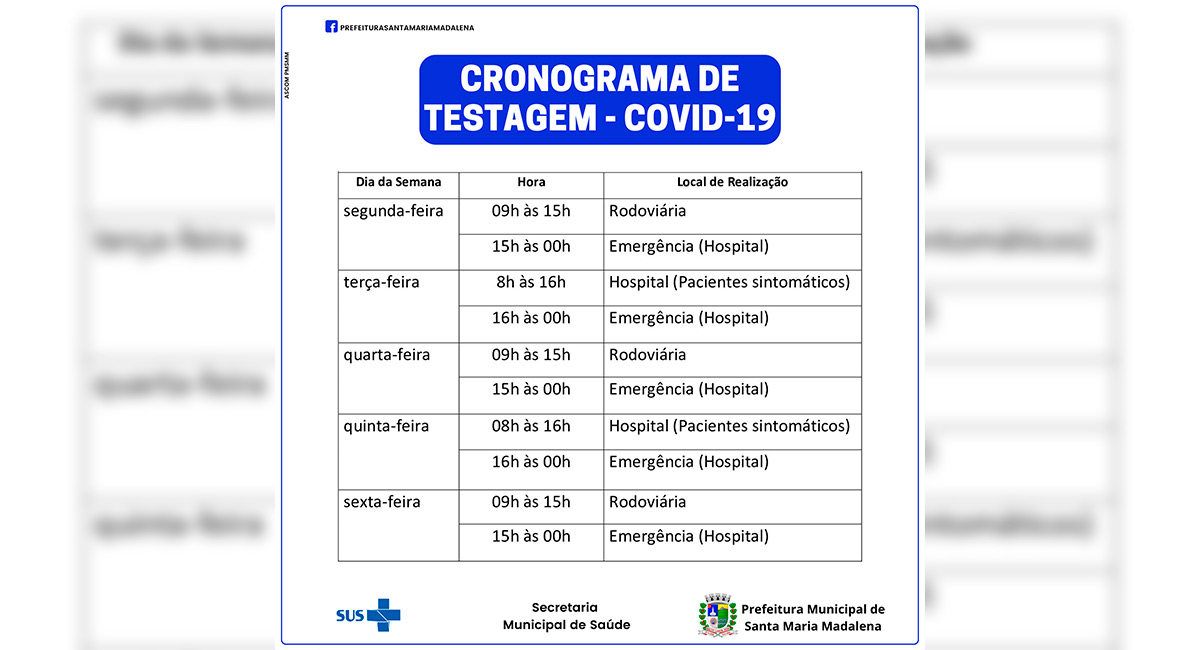 Saúde divulga cronograma da testagem para coronavírus