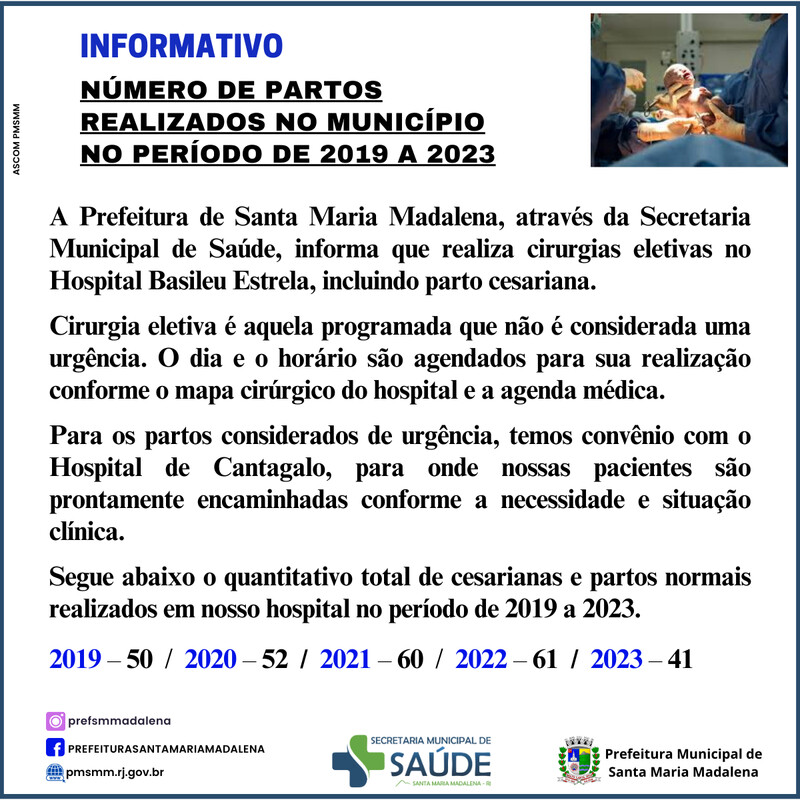 Saúde: Demonstrativo do número de partos realizados no município no período de 2019 a 2023