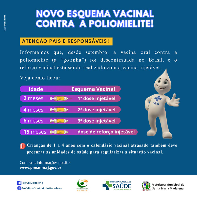 Novo Esquema de Vacinação contra Poliomielite